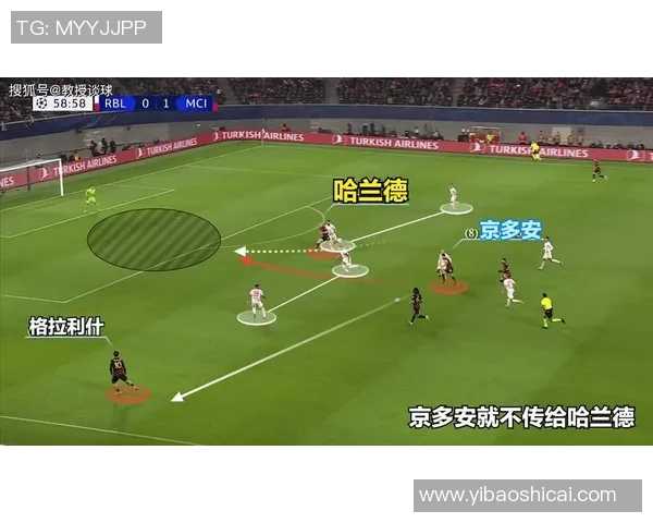 世界杯精彩对决莱比锡大胜本菲卡点球大战瞬间点燃全场激情 世界杯精彩对决莱比锡大胜本菲卡点球大战瞬间点燃全场激情